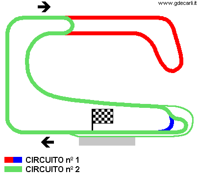 Circuito n°1 - prima mappa
